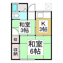 松沢アパート  ｜ 長野県諏訪市大字上諏訪（賃貸アパート2K・2階・26.00㎡） その2