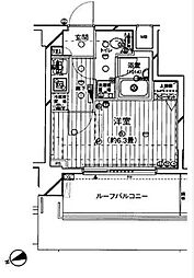 プレール・ドゥーク北新宿