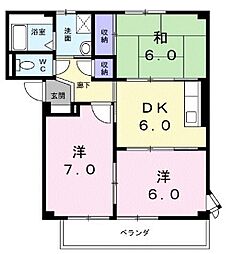 サープラス栞