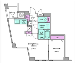 レジディアタワー乃木坂 1LDKの間取図画像
