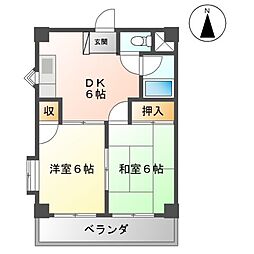 大須観音駅 7.0万円