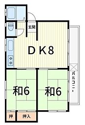 大成コーポ 2DKの間取図画像