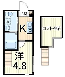 ハルティーニ 1階1Kの間取り