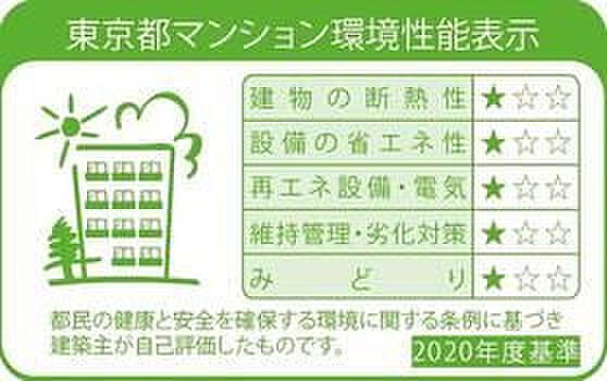 東京都中央区日本橋横山町(賃貸マンション2LDK・9階・47.46㎡)の写真 その3