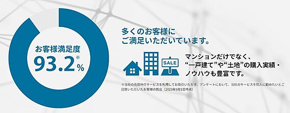 ●多くのお客様...
