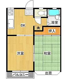 西皆生ハイツ 2階2DKの間取り