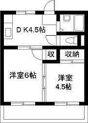 恒南コーポ 2DKの間取図画像