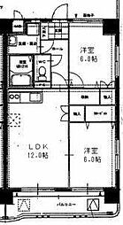 迫田ビル2 2階2LDKの間取り