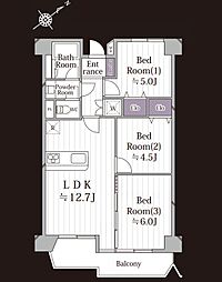 間取図画像 3LDK