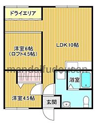 ＣａｔｂｏｘII・III