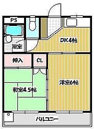 ガーデンＳＫ