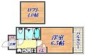 エステムコート神戸県庁前3フィエルテ10階5.9万円