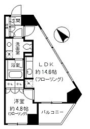 🉐敷金礼金0円！🉐ルフィット神宮北参道