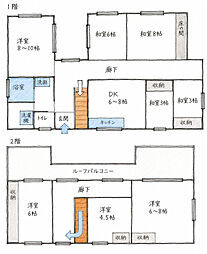 紀勢本線 下津駅 徒歩10分
