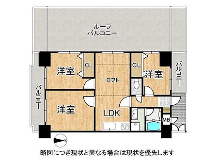 3面バルコニーの3LDKの間取りです
