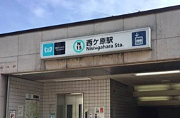 周辺施設の画像