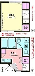 大森駅 7.2万円