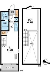 東急目黒線 目黒駅 徒歩15分