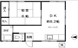 東急多摩川線 矢口渡駅 徒歩12分