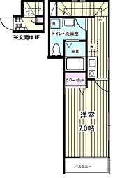 東急池上線 蓮沼駅 徒歩4分