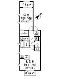 東急池上線 石川台駅 徒歩2分