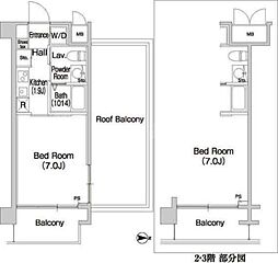 京急本線 平和島駅 徒歩6分