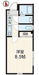 京急本線 平和島駅 徒歩5分