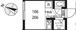 目黒駅 7.4万円