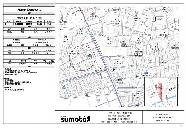 その他を拡大表示