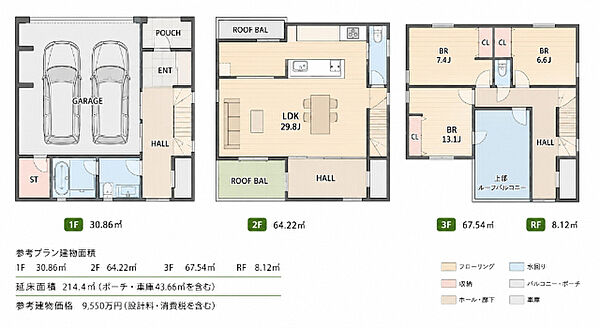 その他を拡大表示