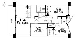アルス世田谷ネクステージ 3LDKの間取図画像