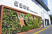 信濃町駅(JR東日本 中央本線) 徒歩9分。 700m