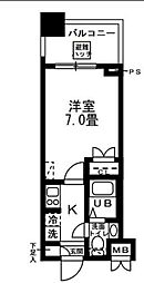 錦糸町駅 11.0万円