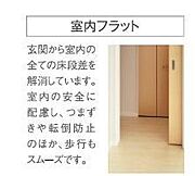 室内（イメージ）