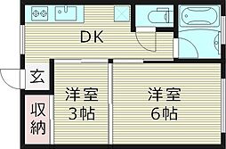 藤光園 2DKの間取図画像