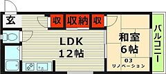 物件の間取り