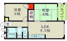 京橋駅 7.6万円