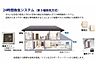 その他：シックハウス対策24時間換気システム（第3種換気方式）