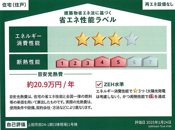 省エネ性能ラベル