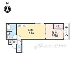 Ｄ　ｐｏｒｔａ　ｈｏｒｔｅｎｓｉａ 1階1LDKの間取り