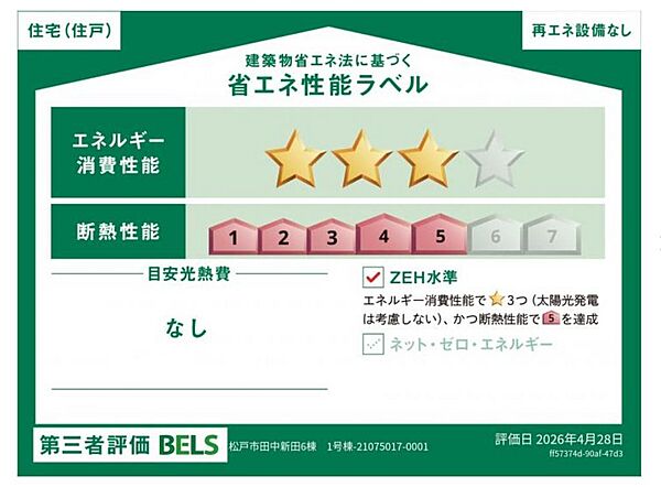 省エネ性能ラベル