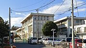 周辺環境-小学校(1600m)流山市立東小学校