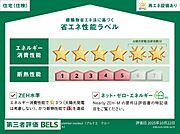 省エネラベル