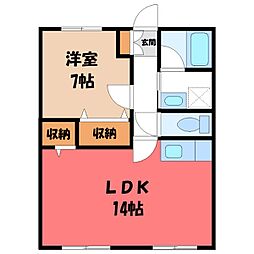 上毛電気鉄道 上泉駅 徒歩4分