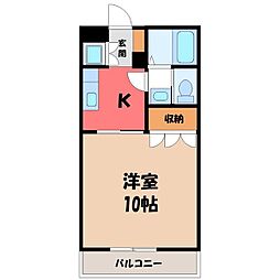 JR上越線 群馬総社駅 3.3km