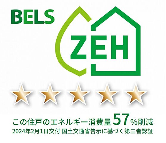 省エネ性能ラベル