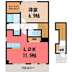 JR上越線 新前橋駅 3.5km