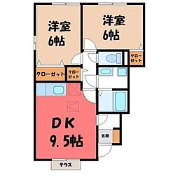上毛電気鉄道 城東駅 徒歩17分