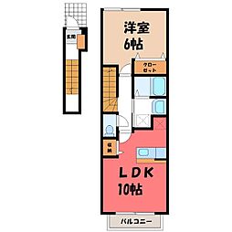 JR上越線 高崎問屋町駅 徒歩30分
