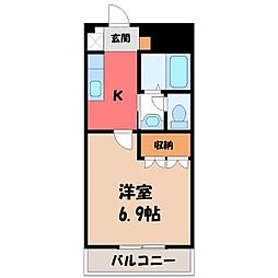 JR高崎線 本庄駅 徒歩28分